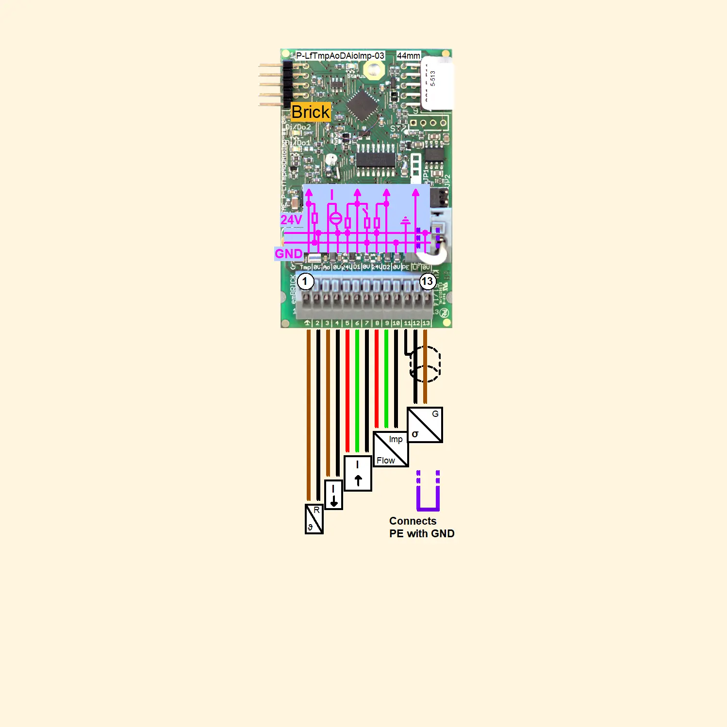 CAE_P-LfTmpAoDAioImp-03 – Bild 2