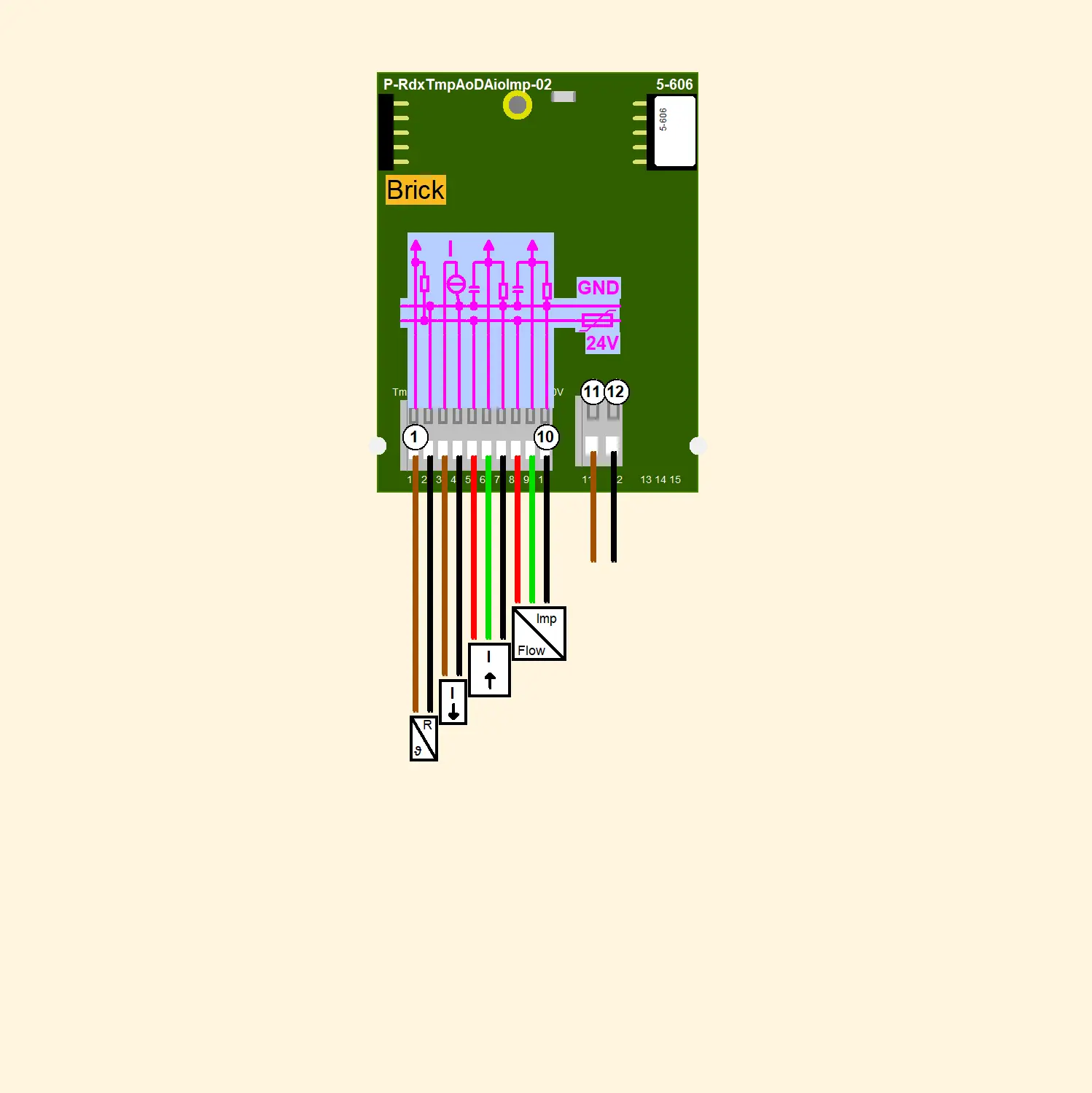 CAE_P-RdxTmpAoDAioImp-02 – Bild 3