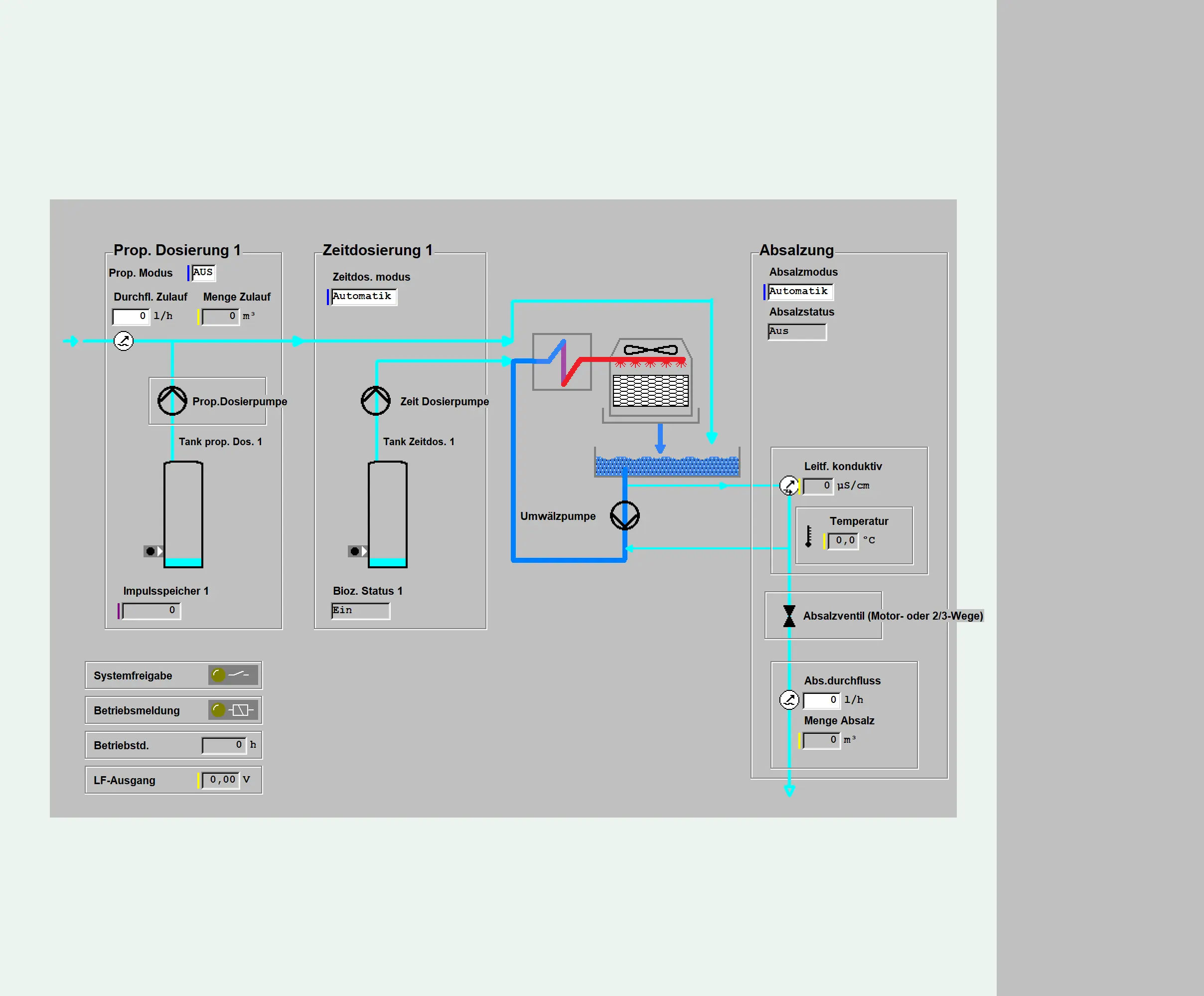 DWH_DES128-BC200-30 – Bild 5